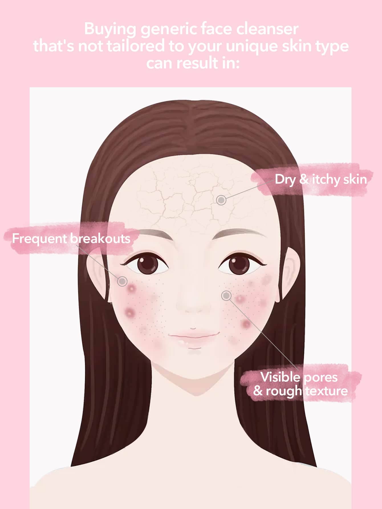 She Glam Like Radiant By Nature Combo Skin Face Cleanser – 100ml