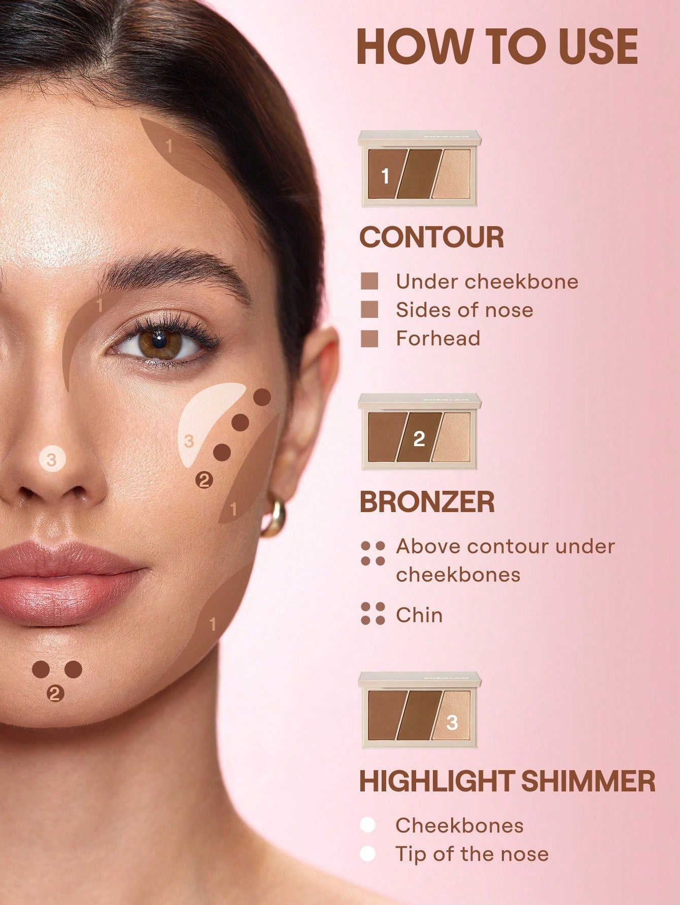 Trio Hero Face Palette-Gingerbread