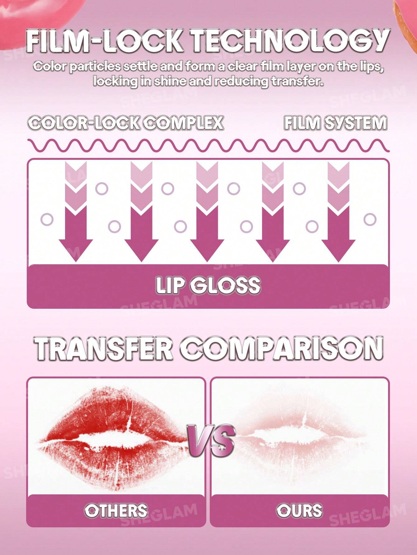 She Glam GlassSeal Airy Lip Gloss – That’s My Jam